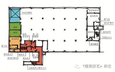 人防工程设计入门 从图纸到实践的军事建筑基础